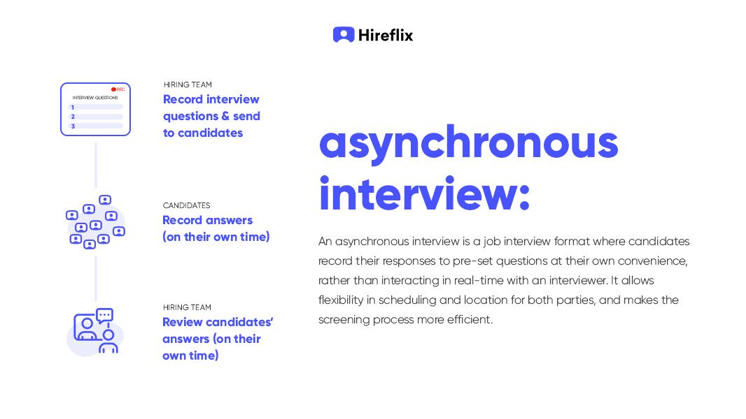 What are Asynchronous Interviews and How to Use Them