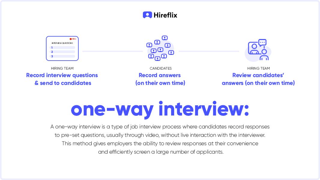 One-Way Interview Guide: Everything You Need to Know
