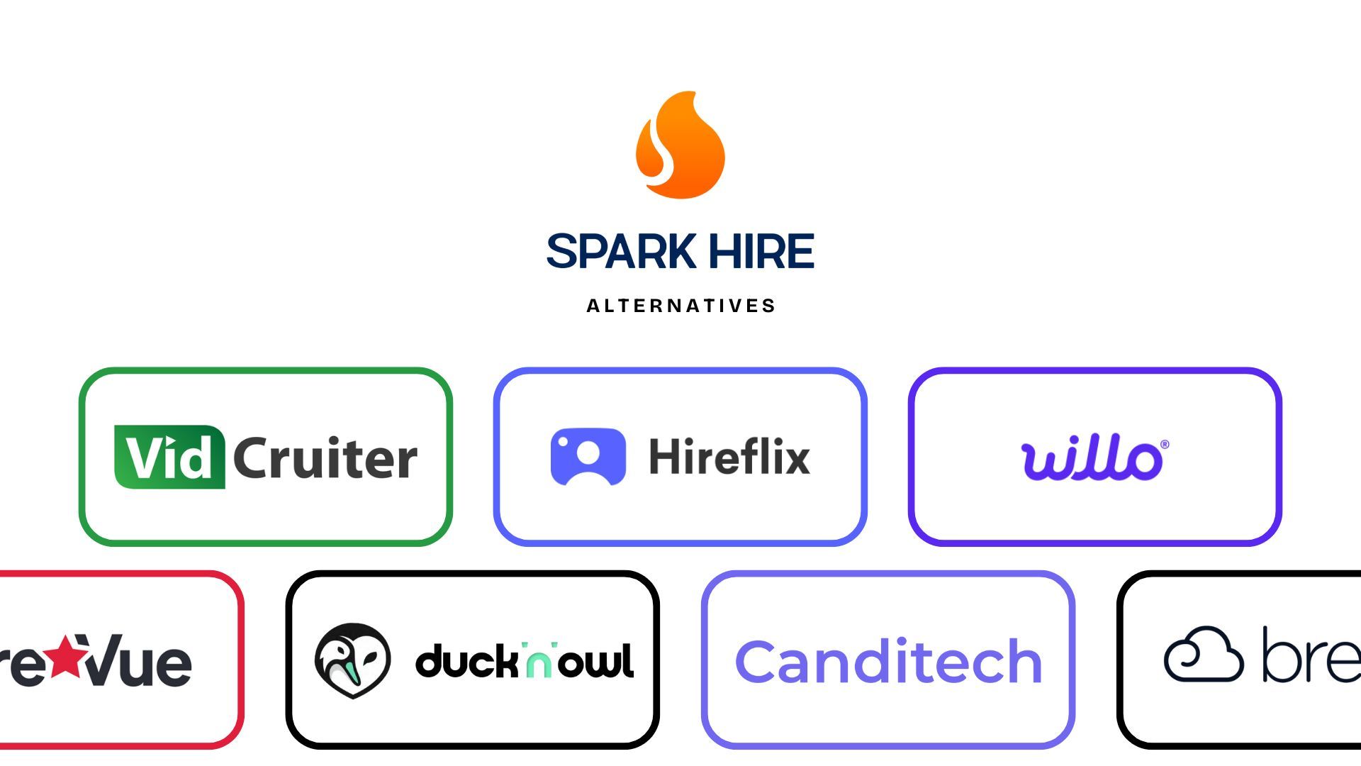 5 Best Spark Hire Alternatives (With Real Customer Reviews)