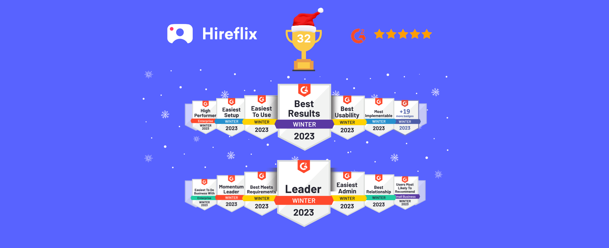 Hireflix gets 32 awards in the G2  Winter 2023 report!