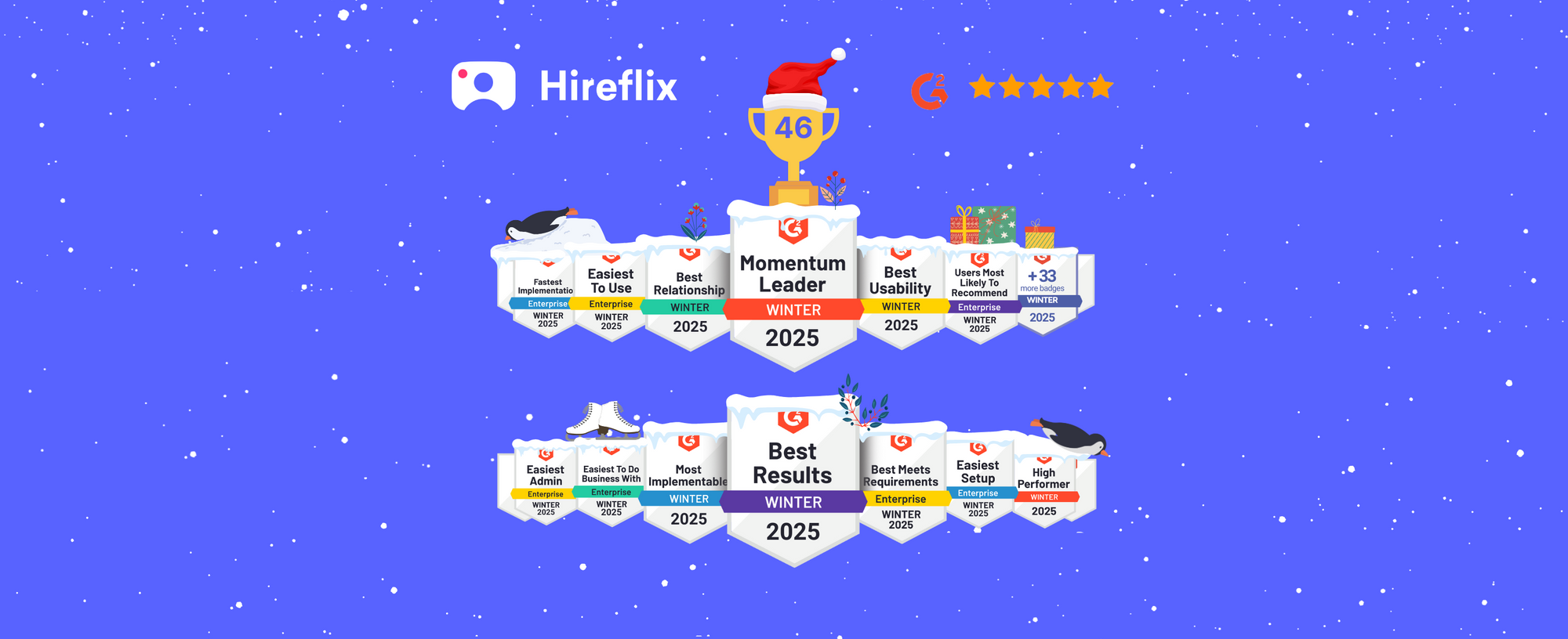 Hireflix Celebrates 46 Awards in G2 Winter 2025 Report